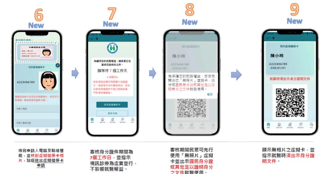 健保卡補辦