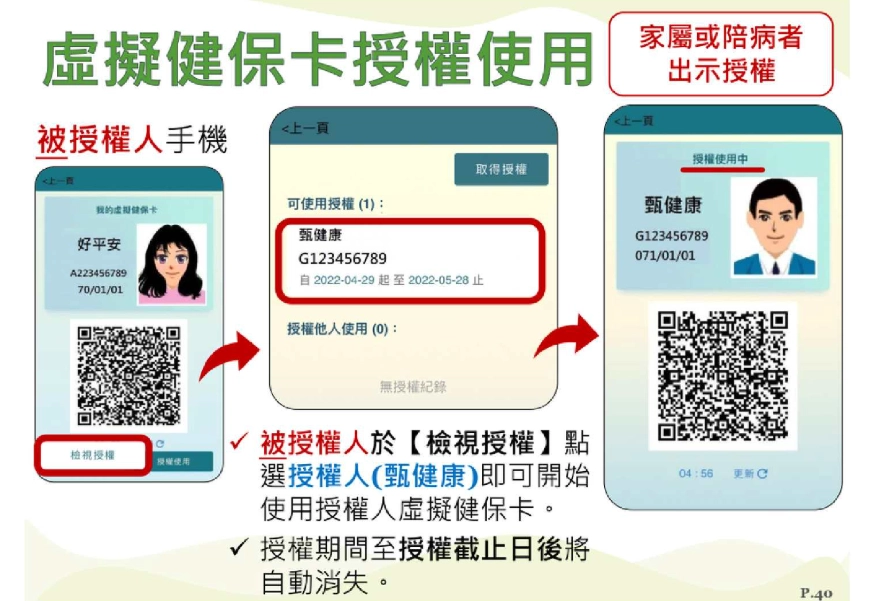 健保卡補辦