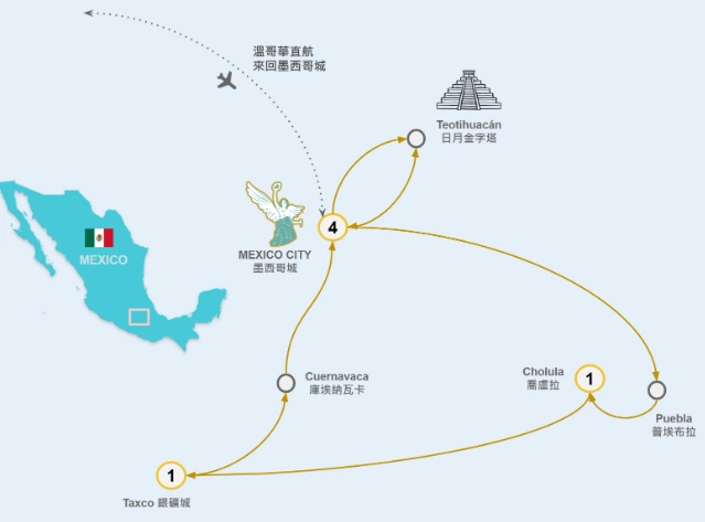 墨西哥行程規劃