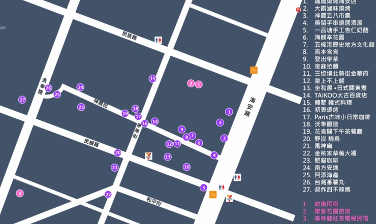 神農街美食 神農街美食