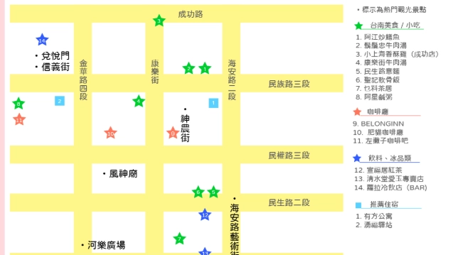 神農街小吃 神農街小吃