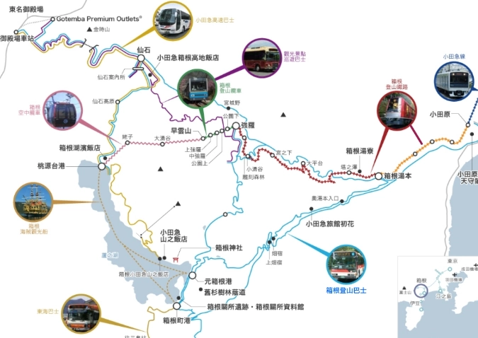 箱根自由行攻略