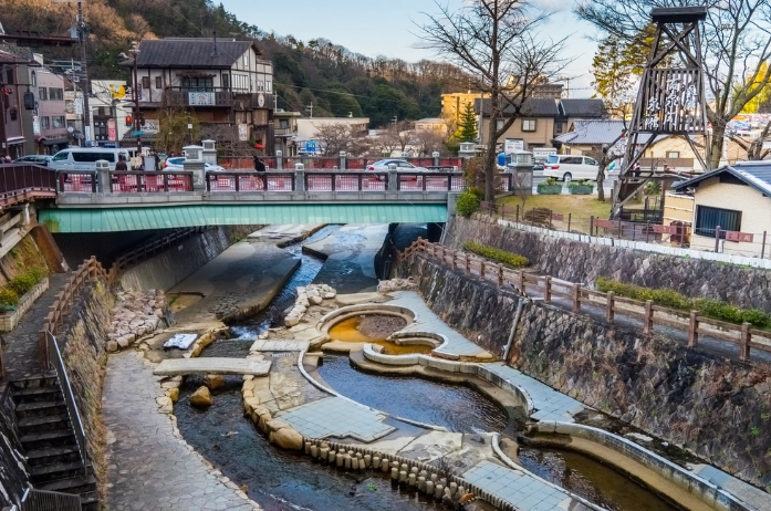 神戶交通攻略 神戶交通攻略
