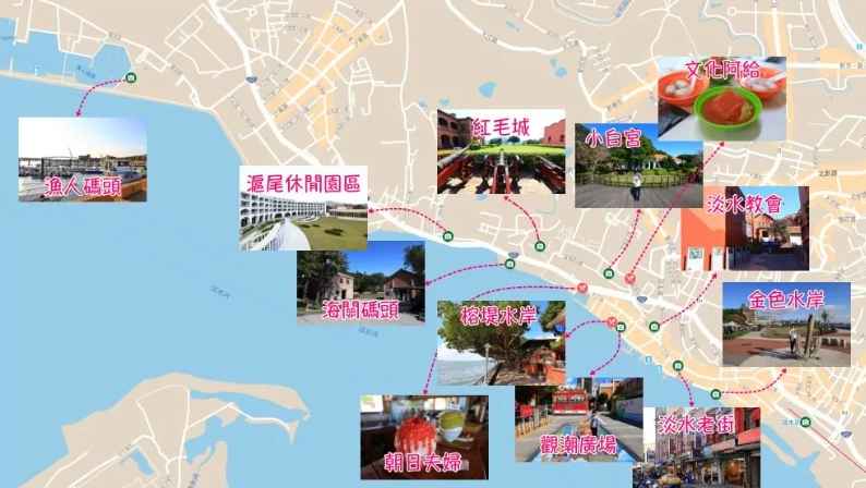 淡水景點推薦