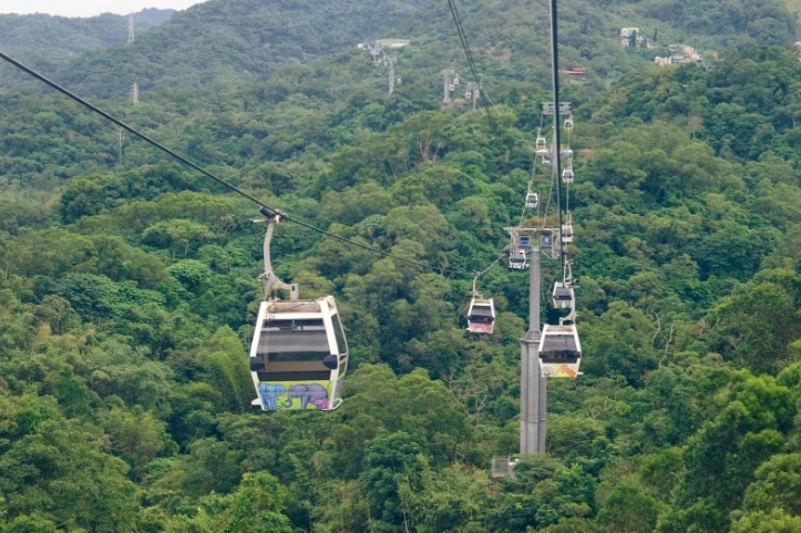貓空纜車票價 貓空纜車票價