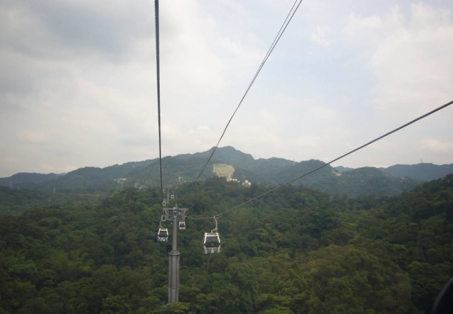 貓空纜車票價