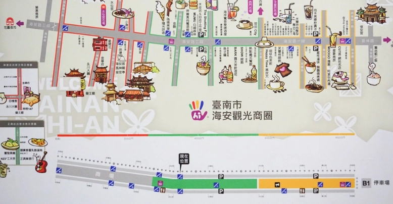 神農街美食地圖：台南老街必吃小吃全攻略與隱藏版美味